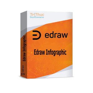 Edraw-Infographic