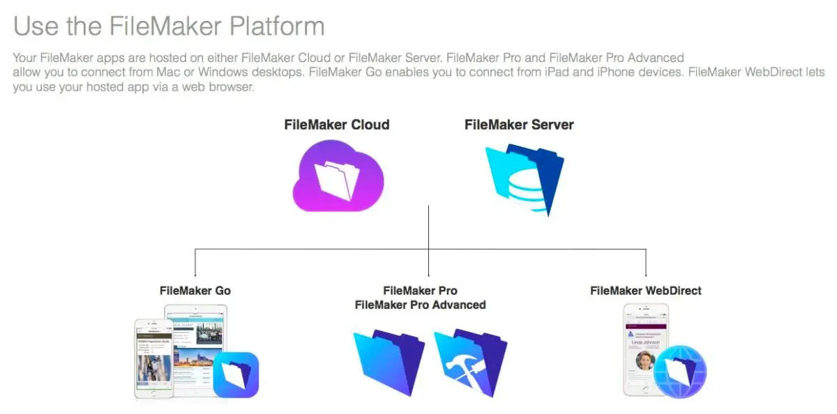 FileMaker-Platform-1