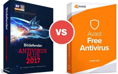 So sánh Bitdefender và Avast | Nên sử dụng phần mềm diệt virus nào?
