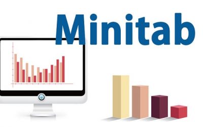 Minitab là gì? Giới thiệu về phần mềm Minitab 