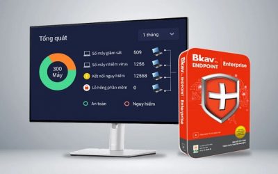 Phần Mềm Diệt Virus Bkav hiệu quả 2023