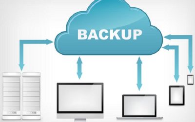 Hướng dẫn phục hồi dữ liệu từ ổ cứng hiệu quả