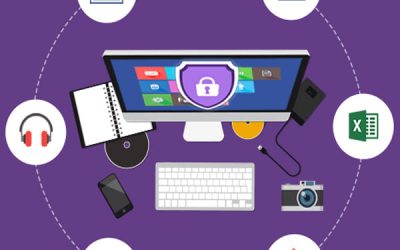 Bảo vệ dữ liệu quan trọng của bạn với phần mềm Copy Protect