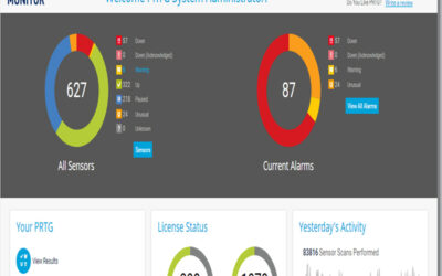 Top 5 phần mềm giám sát mạng phổ biến hiện nay